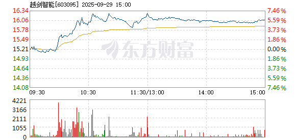 R图 603095_1