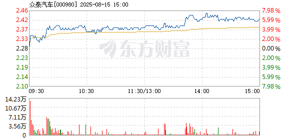 R图 000980_2