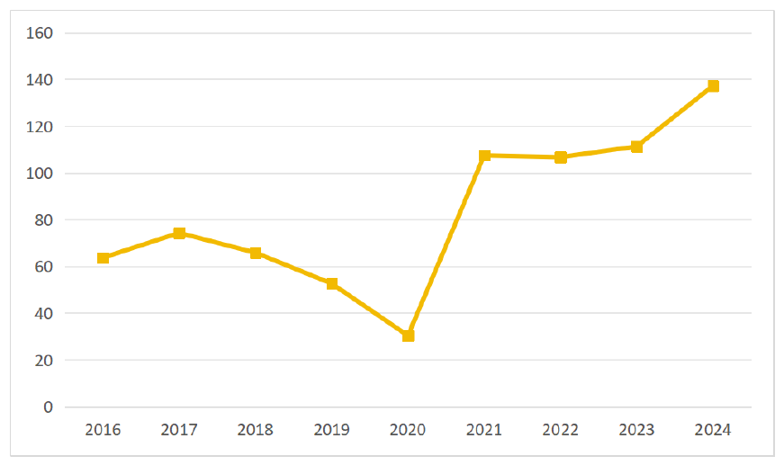 e2aaeb0c098b43f7a87d74f6716b8136.PNG e2aaeb0c098b43f7a87d74f6716b8136.PNG