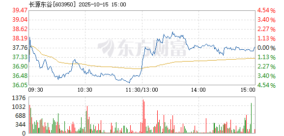 R图 603950_1