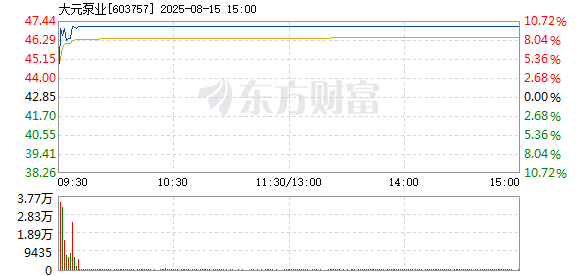 R图 603757_1