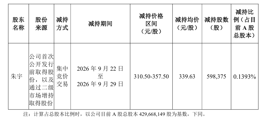 1790765401663520.png 2.png