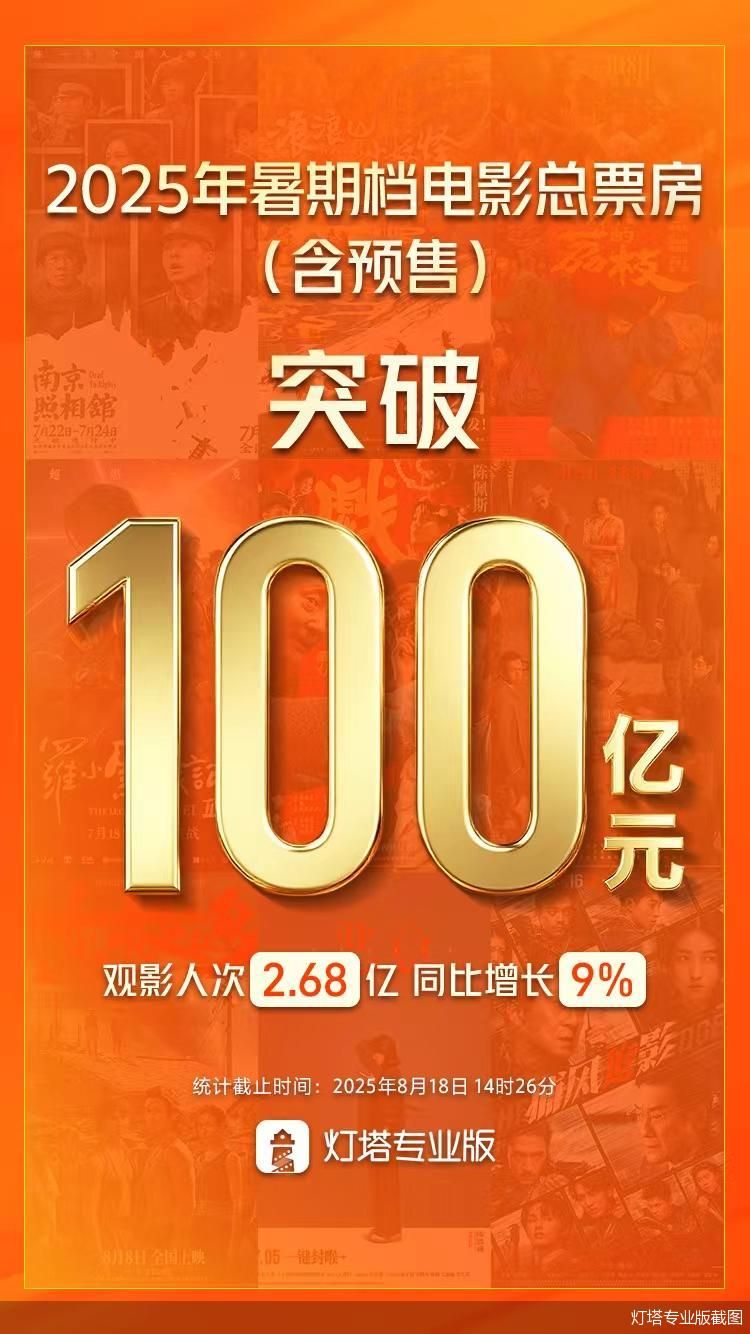 灯塔专业版截图