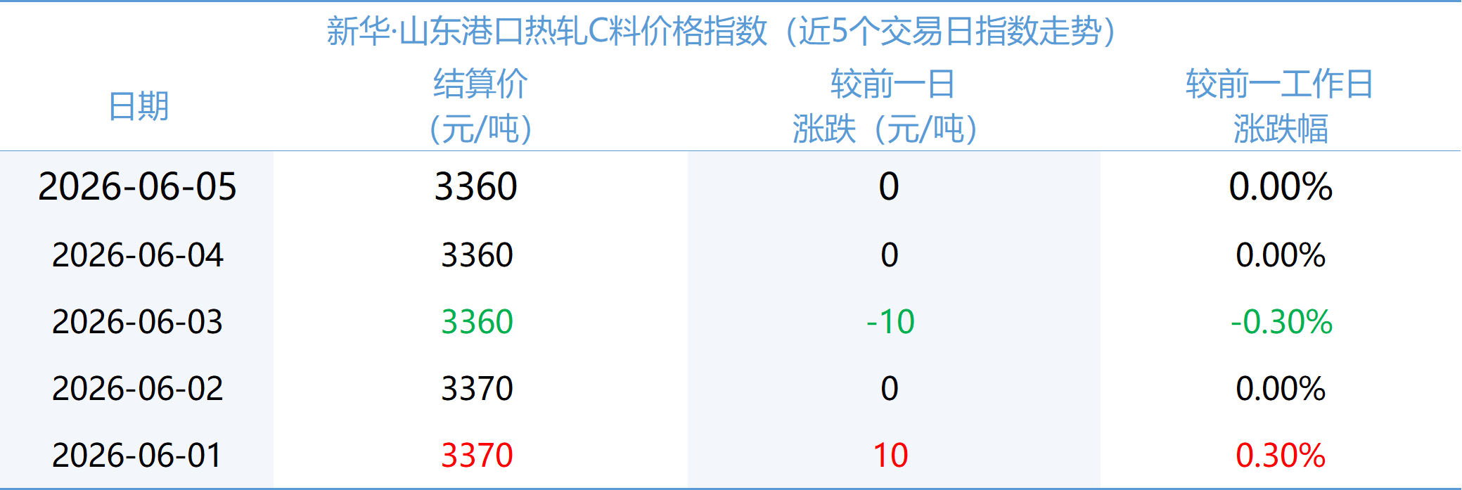 912b87fef1d64a689c62120dc98b29c9.png