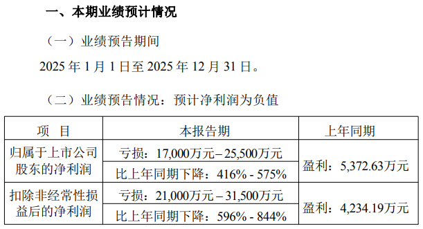 1769852674227801.png image.png