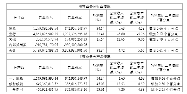 1770791305623792.png ScreenShot_2026-02-11_142956_199.png