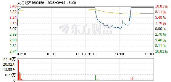 R图 600159_1
