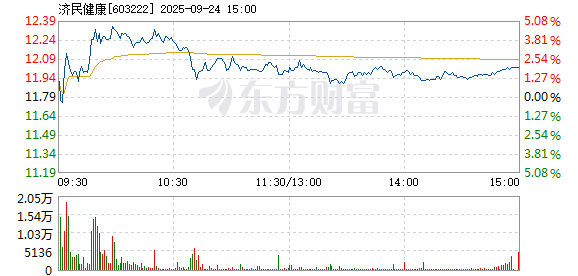 R图 603222_1