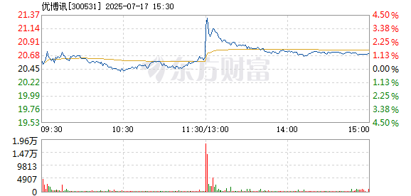 R图 300531_2