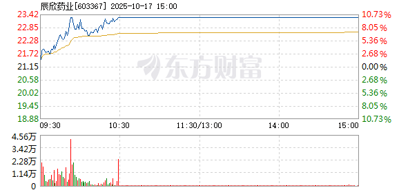 R图 603367_1
