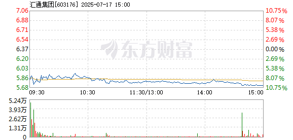 R图 603176_1