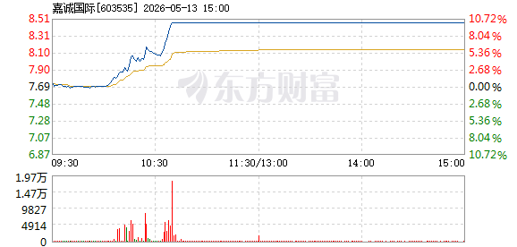 R图 603535_1