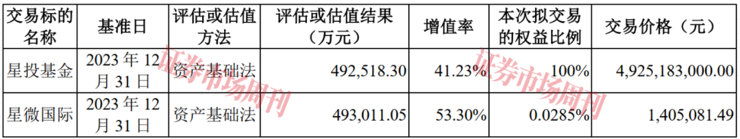 青岛双星并购锦湖轮胎获批