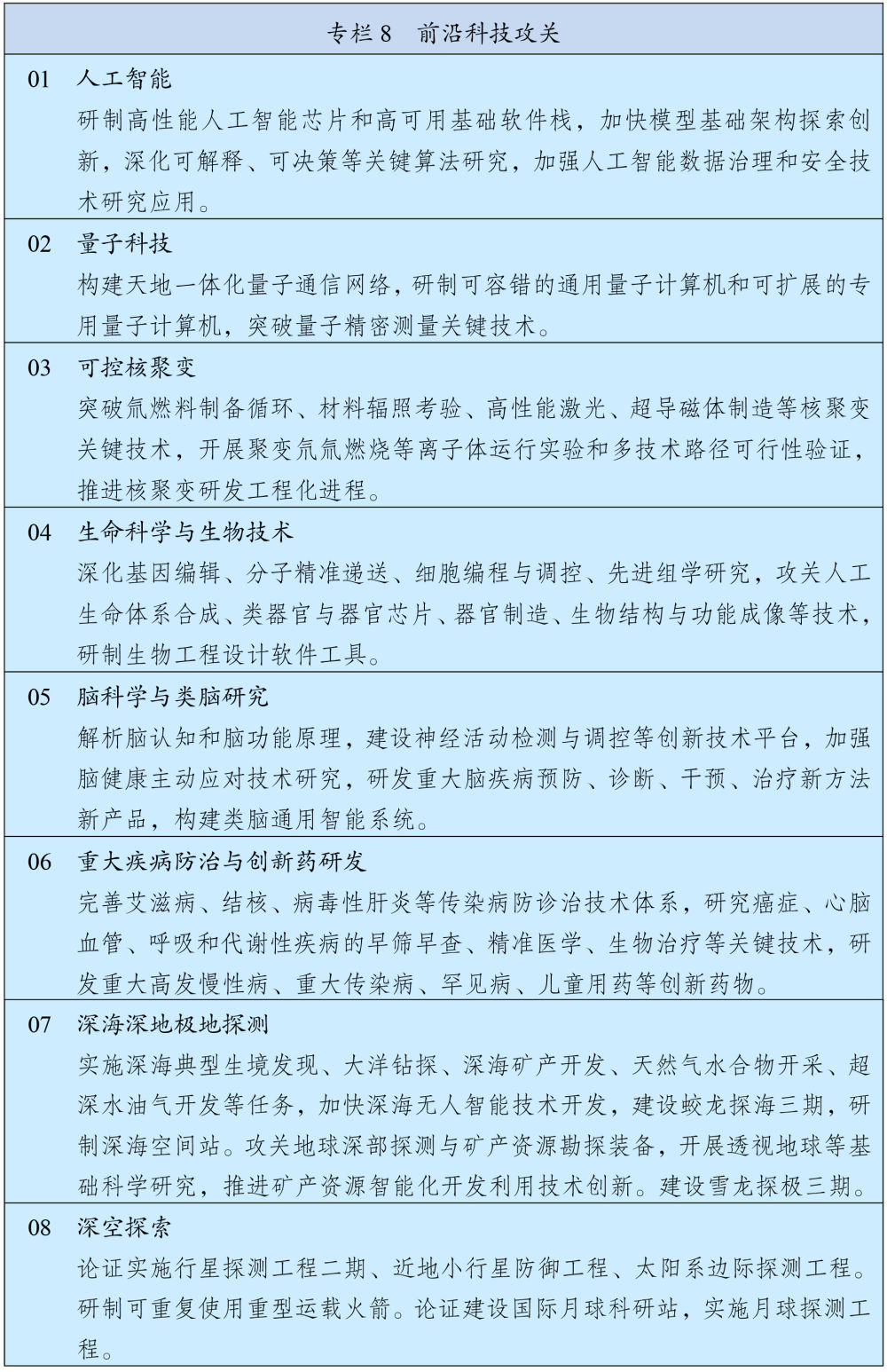 “十五五”规划纲要全文发布