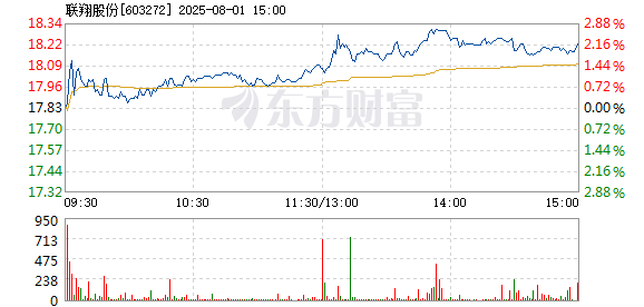 R图 603272_1