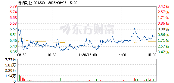 R图 001330_2