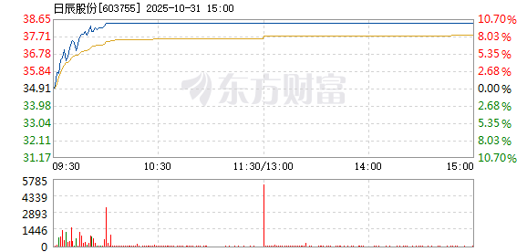R图 603755_1