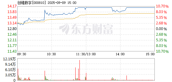 R图 000810_2