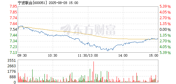 R图 600051_1