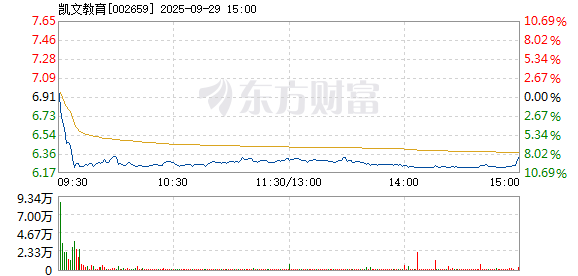 R图 002659_2