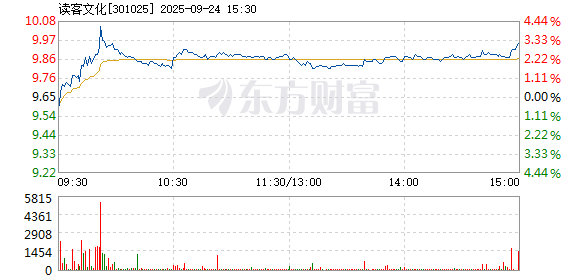 R图 301025_2