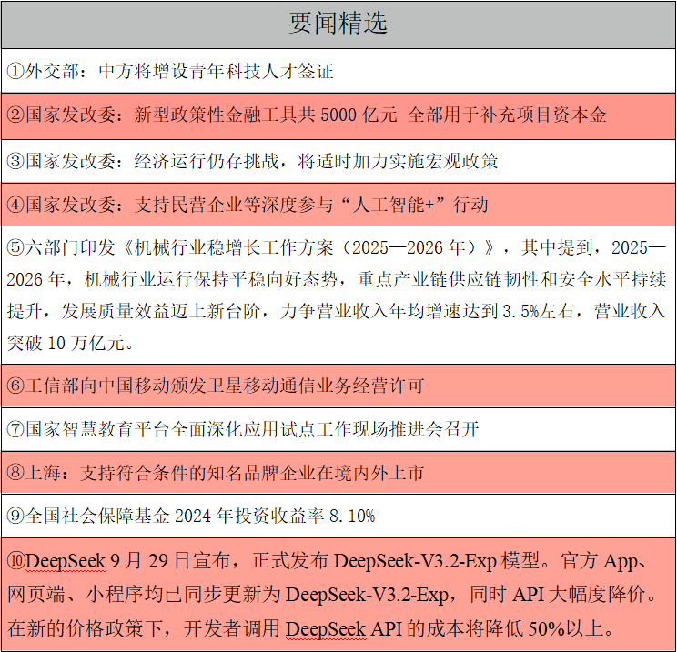 要闻精选.png