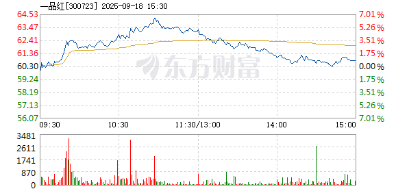 R图 300723_2
