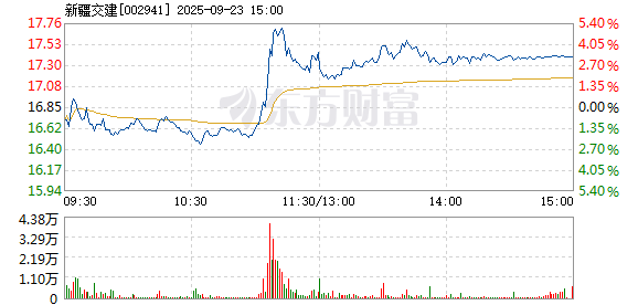 R图 002941_2