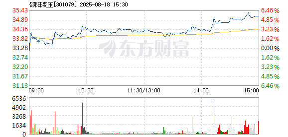 R图 301079_2