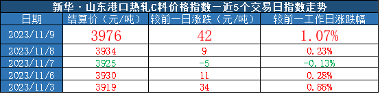 7e5528ce3536426aa266e155f19dee38.png