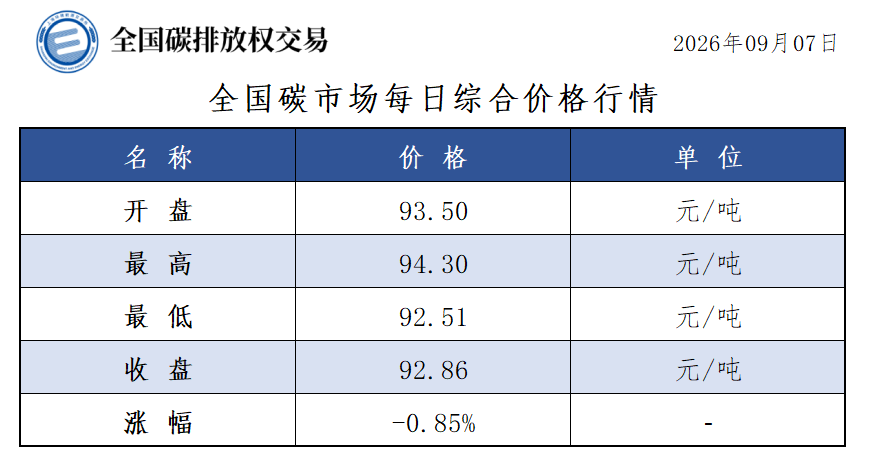 766c3027a8af44a3ba0b8052f305e097.PNG