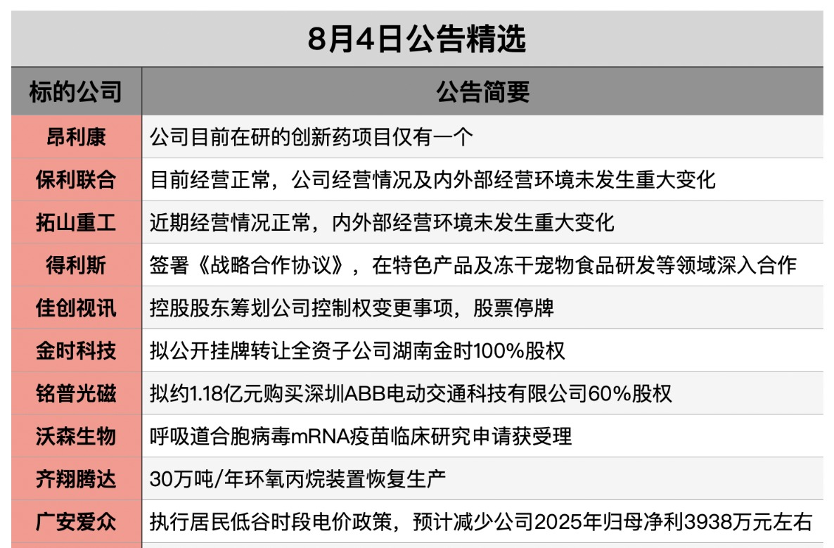 截屏2025-08-03 