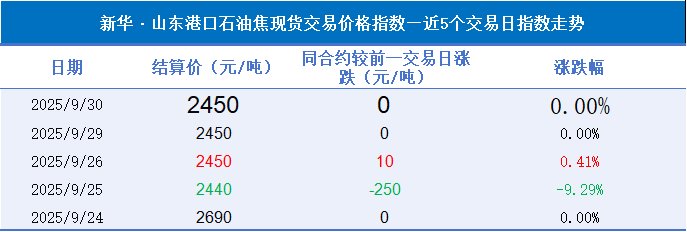 229e709e33b8491cac7fd6e04eee0425.png