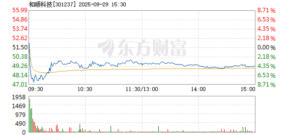 R图 301237_2