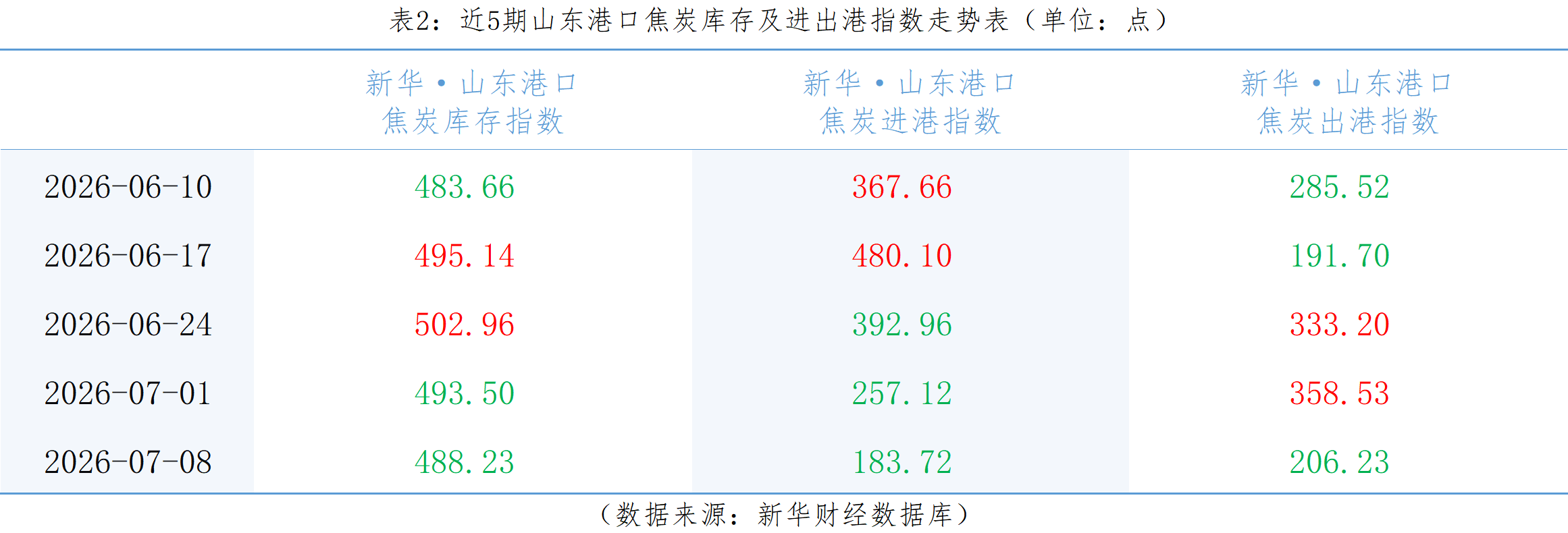 5ccda9227825483abf000ce646c13a80.png