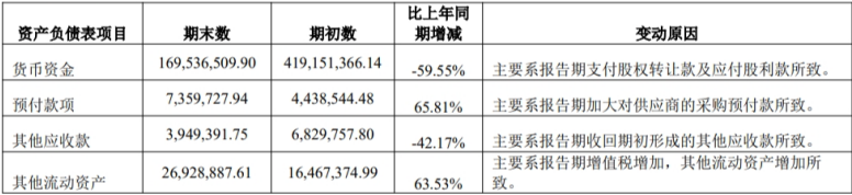 1761880066775071.png B.png