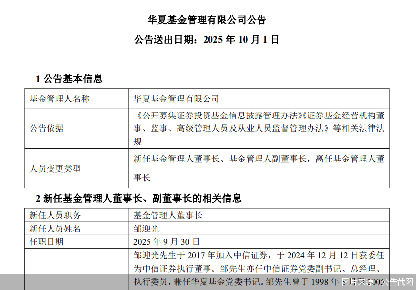 图片来源：公告截图