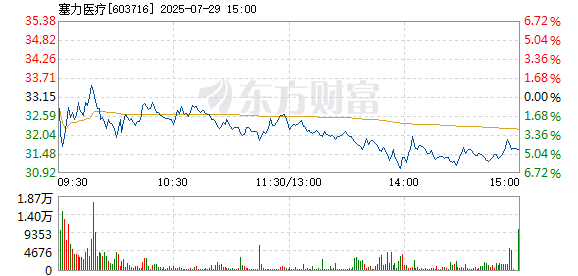 R图 603716_1