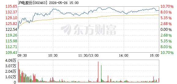 R图 002463_2