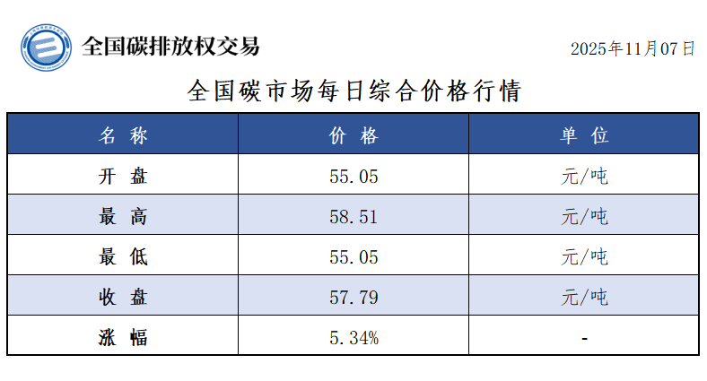 4cb2cec393ba4a5a8902e0907168ab5d.PNG 4cb2cec393ba4a5a8902e0907168ab5d.PNG
