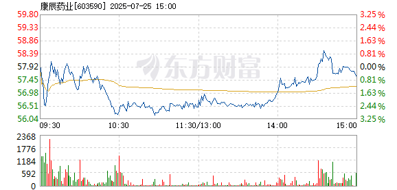 R图 603590_1