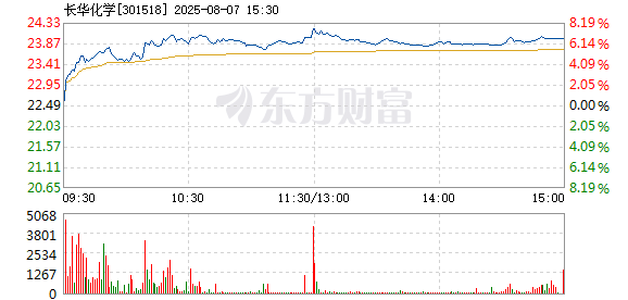 R图 301518_2