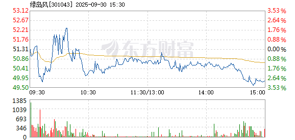 R图 301043_2