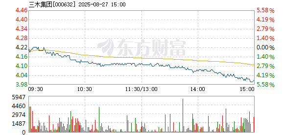 R图 000632_2