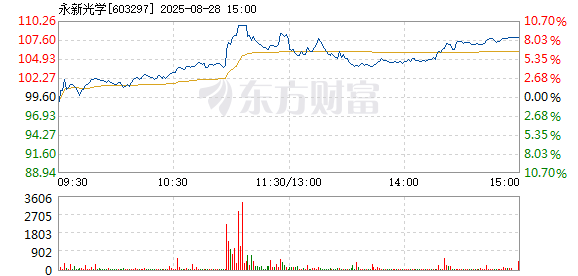 R图 603297_1