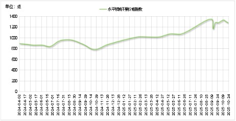 17123de9765d4988a746a1f83b25cd67.png 17123de9765d4988a746a1f83b25cd67.png