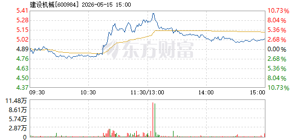 R图 600984_1