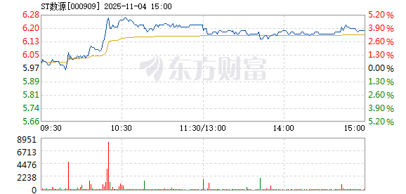 R图 000909_2