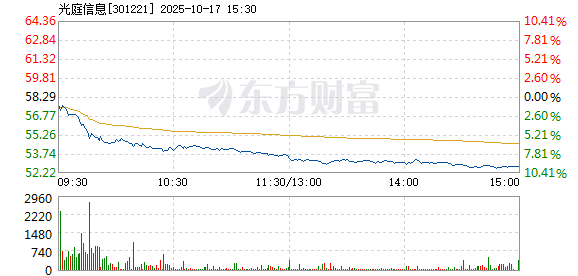 R图 301221_2