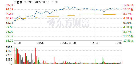 R图 301095_2